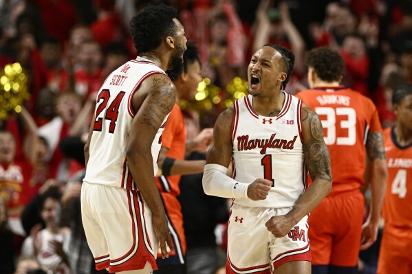 Maryland 2025 basketball score